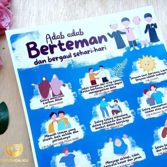 Poster Adab Berteman Dan Bergaul Sehari Hari - Toko Muslim Adab berteman