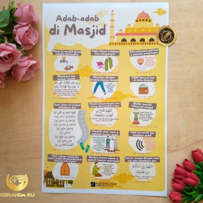 Adab Masuk dan Keluar Masjid - HIDAYATUNA Adab Masuk dan Keluar Masjid - HIDAYATUNA
