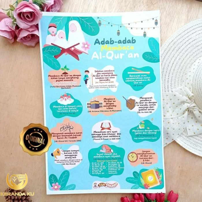 Poster Adab Membaca Al Quran - Toko Muslim Poster Adab Membaca Al Quran - Toko Muslim