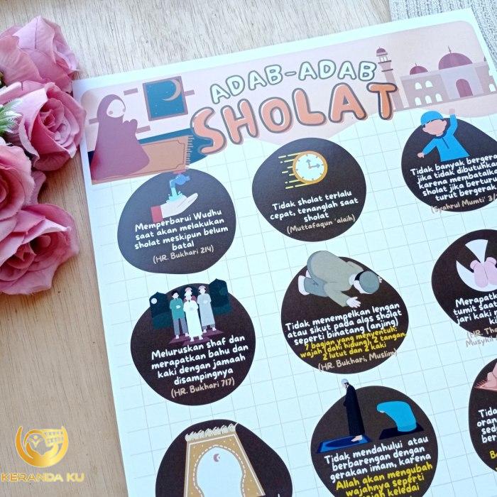 Poster Adab Sholat - Toko Muslim
