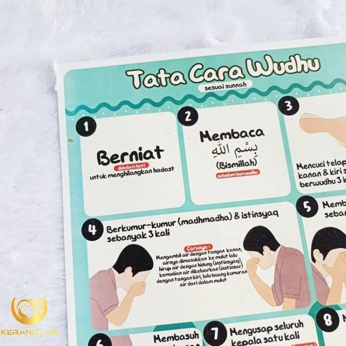 Poster Tata Cara Wudhu Sesuai Sunnah - Toko Muslim