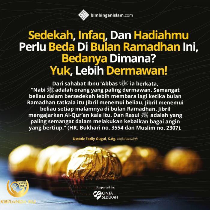 Pengertian infak dan pengertian sedekah. | PPT