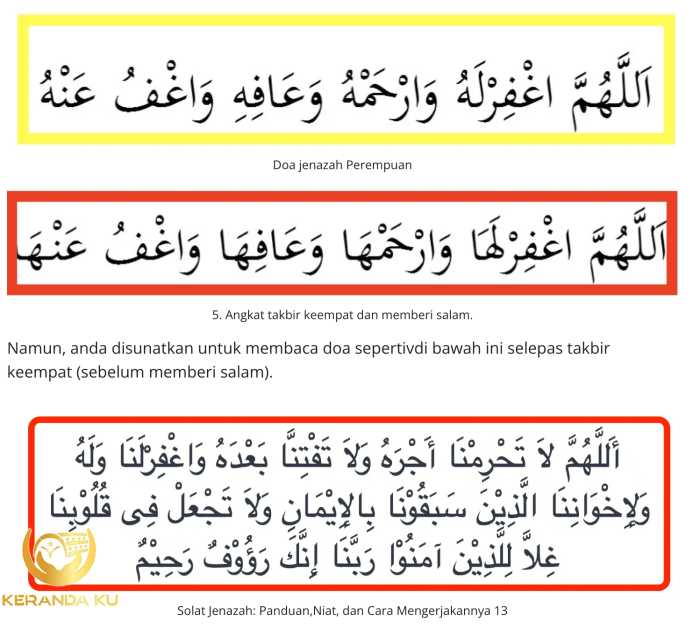 Cara imam shalat jenazah