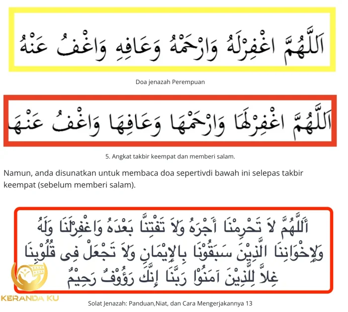 Cara imam shalat jenazah