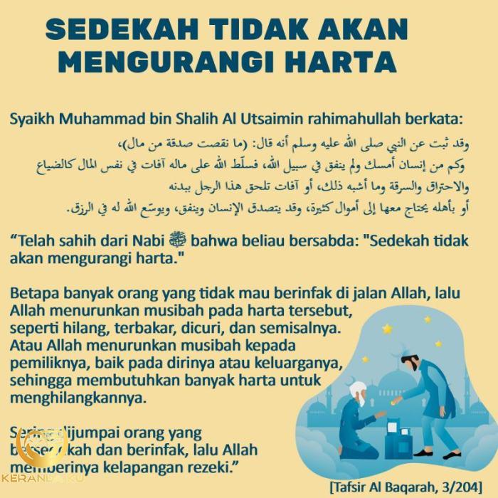 TIDAK AKAN BERKURANG HARTA ORANG YANG BERSEDEKAH
