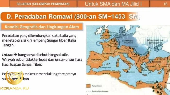 Sejarah peradaban awal dunia | PPTX