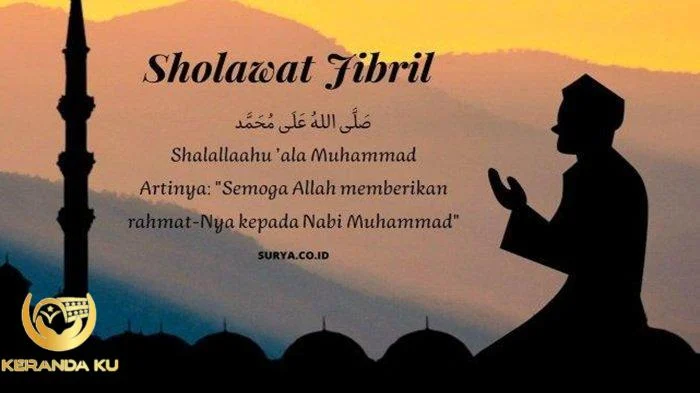 Amalan Penarik Rezeki Sebelum Sholat Maghrib, Baca Shalawat Nabi ...