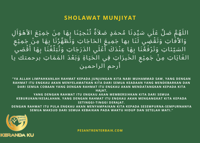 Allahumma Sholli ala Sayyidina Muhammad : Tulisan Arab, Latin, Arti