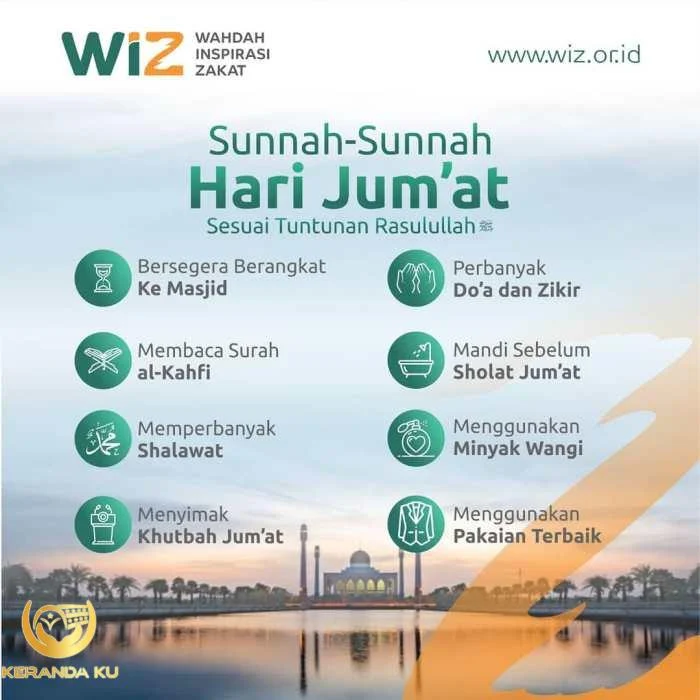 Sunnah-Sunnah Hari Jumat - Sunnah.id