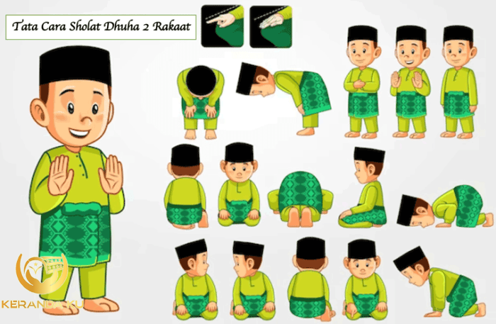 Bacaan Sholat Dhuha 2 Rakaat: Niat, dan Tata Cara - BAMS