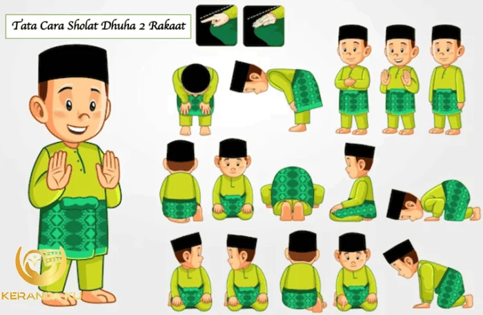 Niat sholat sunnah dhuha