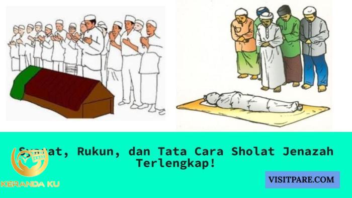 Rukun dan tata cara sholat jenazah