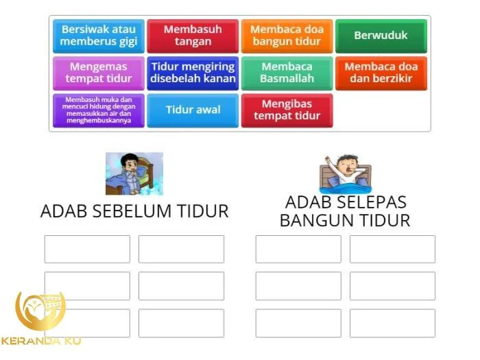 Adab Tidur | PDF Adab Tidur | PDF