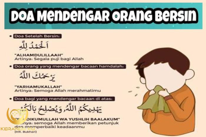 Adab Bersin dan Doa yang Diajarkan Rasulullah SAW Adab Bersin dan Doa yang Diajarkan Rasulullah SAW