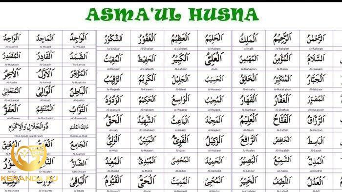Asmaul Husna, Mengenal, Membaca, Menghafal dan Mengamalkan 99 Nama Baik ...