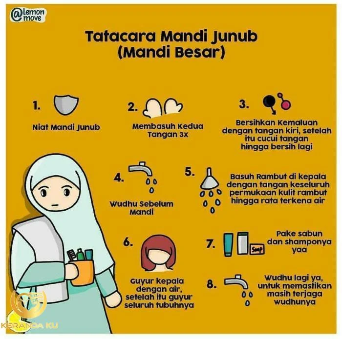 Pengertian Mandi Wajib Tata Cara Mandi Wajib Dan Suna - vrogue.co Pengertian Mandi Wajib Tata Cara Mandi Wajib Dan Suna - vrogue.co