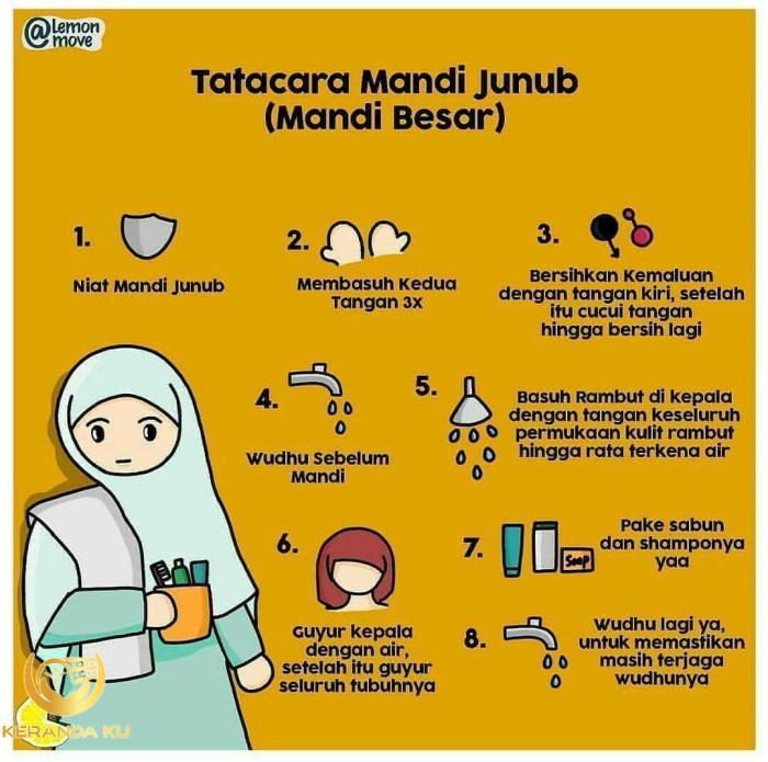 Tata Cara Mandi Wajib Setelah Ejakulasi - Bumiayu ID