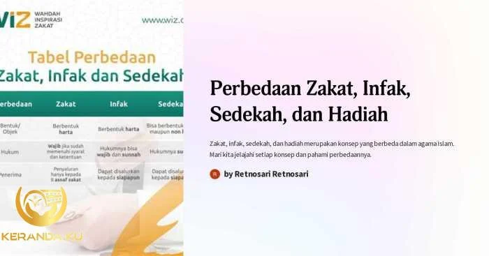 Apa Perbedaan Zakat, Infak, Sedekah?