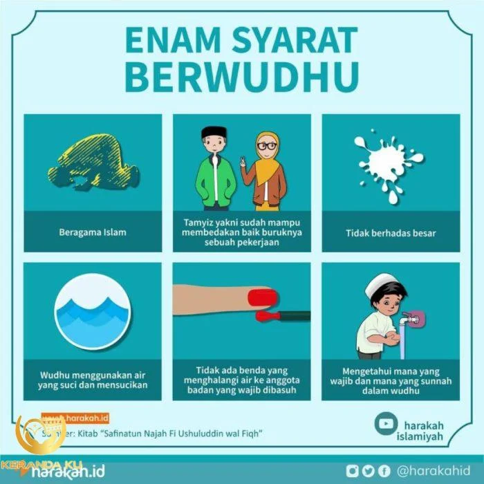 Cara Ambil Wudhu Beserta Niat Dan Panduannya Cara Ambil Wudhu Beserta Niat Dan Panduannya