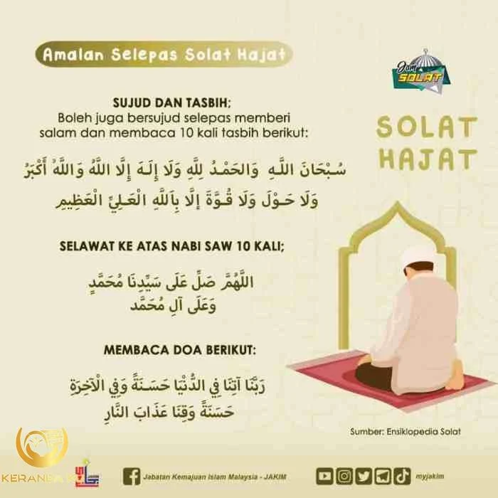 Doa Setelah Shalat Istikharah Lengkap Dengan Latin Dan Artinya - Doa ...
