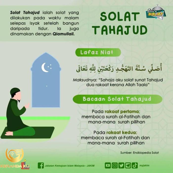 Amalan Dan Cara Solat Tahajud Malam Dalam Bulan Ramadhan