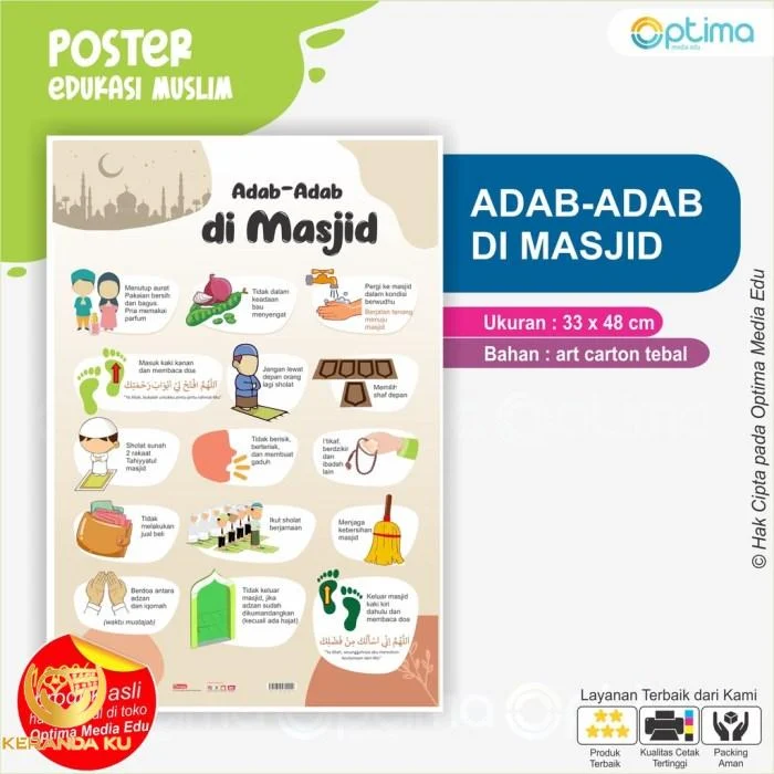 Jual Poster Adab Makan, Adab Berpakaian, Adab Buang Hajat, Adab di ... Jual Poster Adab Makan, Adab Berpakaian, Adab Buang Hajat, Adab di ...