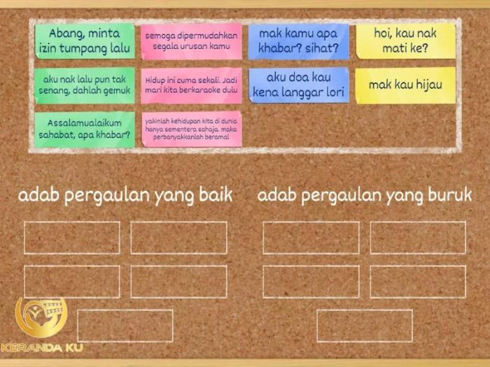 adab-adab pergaulan dalam islam - Posortuj