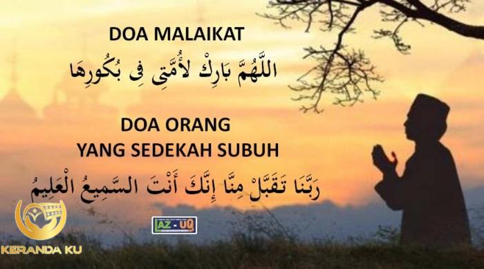 Bacaan Niat dan Tata Cara Sedekah Subuh yang Tepat - Kitabisa.com