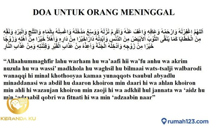 Jual Poster Salamullah Ya Sadah Doa Shalawat Ziarah Kubur Bacaan Arab ... Jual Poster Salamullah Ya Sadah Doa Shalawat Ziarah Kubur Bacaan Arab ...