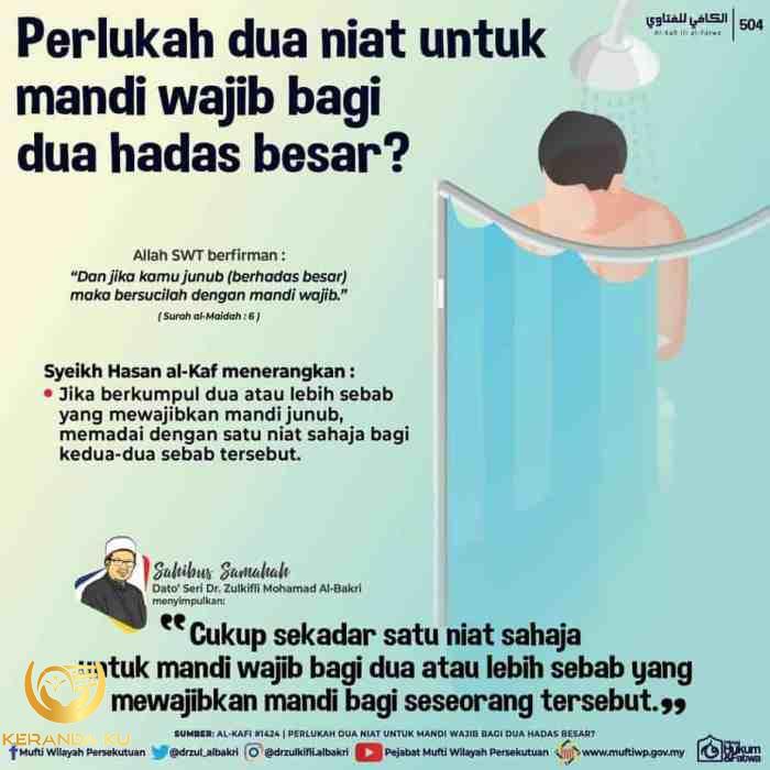 Tata Cara Mandi Wajib Setelah Haid Yang Benar Menurut Islam | Freedomsiana