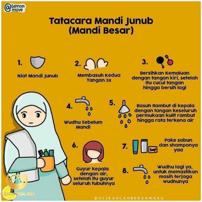 ️ Niat Dan Tata Cara Mandi Wajib Cowok