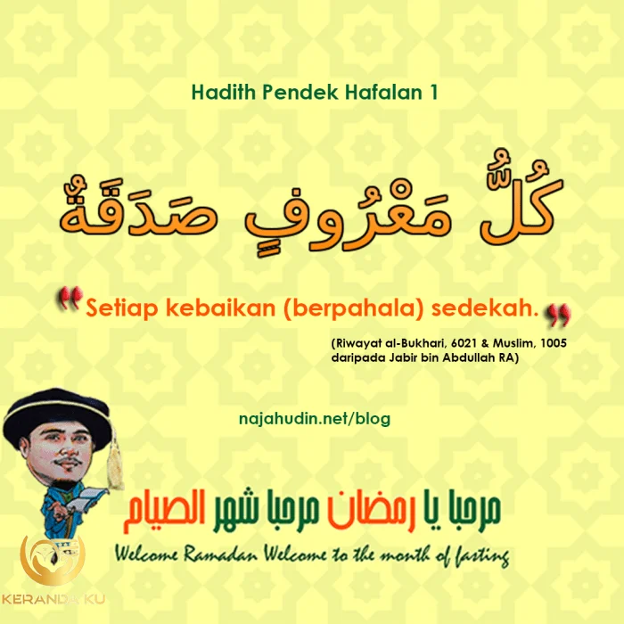 Hadis sedekah