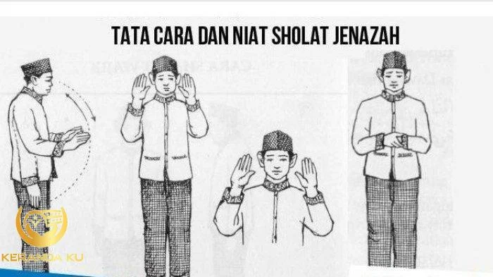 Cara Melaksanakan Solat Jenazah - LeilaniqoBailey