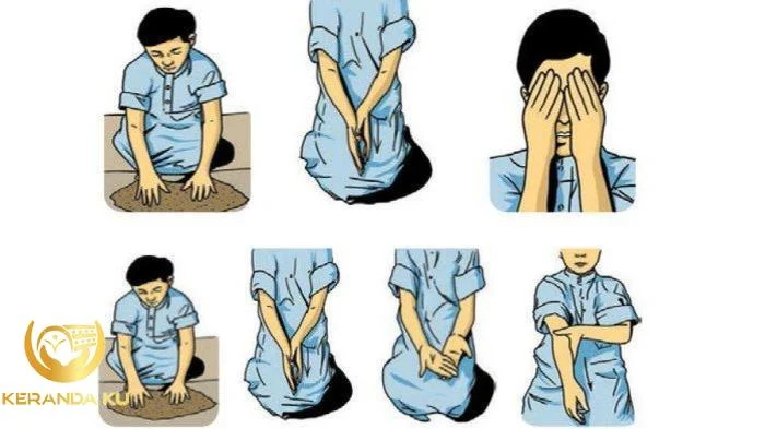 Bacaan Doa Mandi Wajib dengan Cara Tayamum, Dilengkapi Langkah ... Bacaan Doa Mandi Wajib dengan Cara Tayamum, Dilengkapi Langkah ...