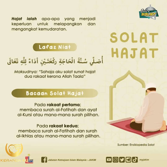 ️ Tata Cara Sholat Taubat Ala Nu ️ Tata Cara Sholat Taubat Ala Nu