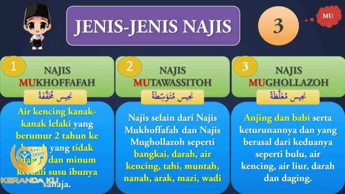 CARA PRAKTIS MENAMBAL ATAP BOCOR MENGGUNAKAN KARPET TALANG - YouTube CARA PRAKTIS MENAMBAL ATAP BOCOR MENGGUNAKAN KARPET TALANG - YouTube