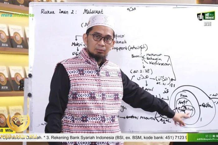 Potong Kuku Sesuai Sunnah Rasulullah, Begini Cara dan Urutannya Menurut ...