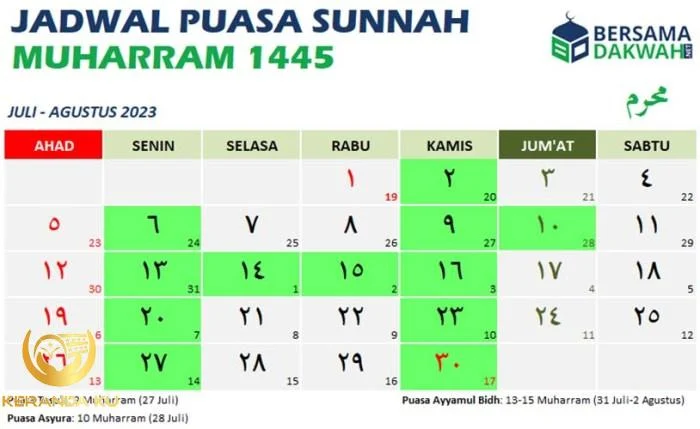 Puasa di Bulan Muharram Paling Utama Setelah Ramadhan - Trigger