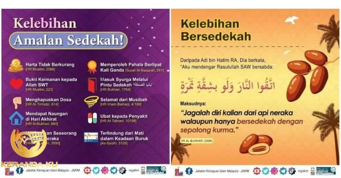 4 Keutamaan Bersedekah, Harta yang Sebenarnya Adalah Harta yang Kita ...