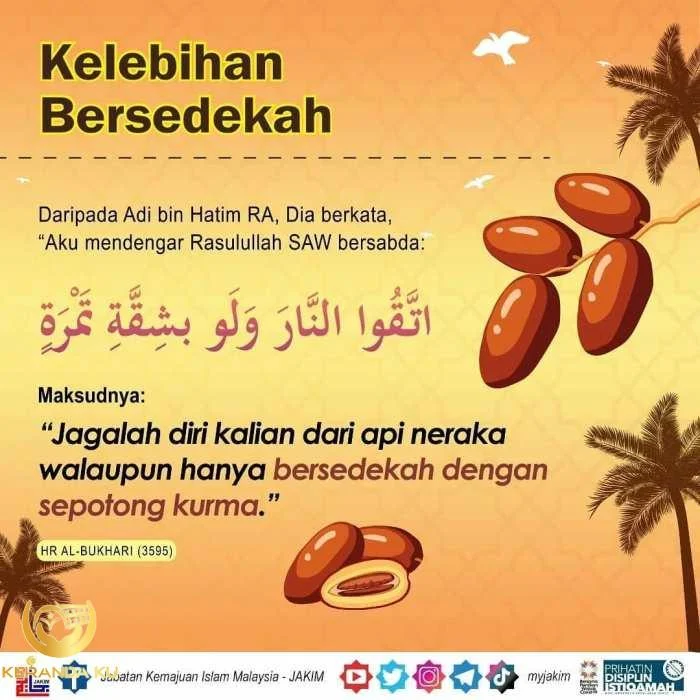 Sedekah Al-Qur'an Membawa Berkah - YouTube