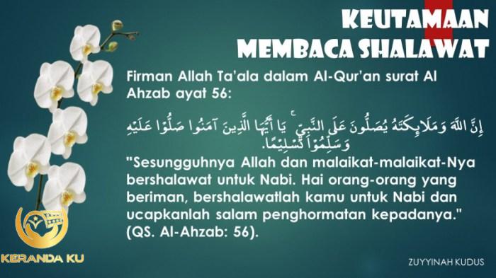 Hadits tentang membaca shalawat