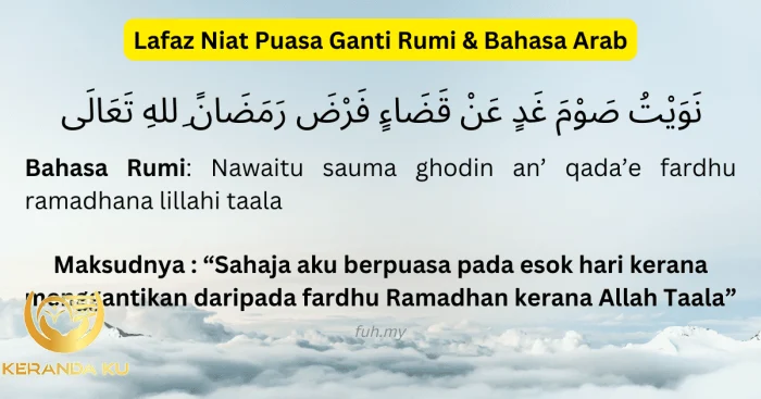 Ini Bacaan Niat Puasa Senin Kamis, Lengkap Dengan Keutamaan, Dalil, dan ...