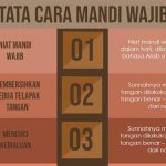 Cara Mandi Wajib Yang Betul dan Ringkas Mengikut Jakim