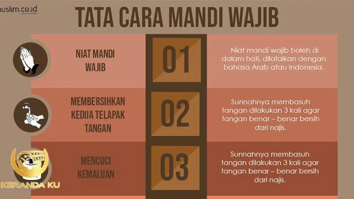 Cara Mandi Wajib Yang Betul dan Ringkas Mengikut Jakim Cara Mandi Wajib Yang Betul dan Ringkas Mengikut Jakim
