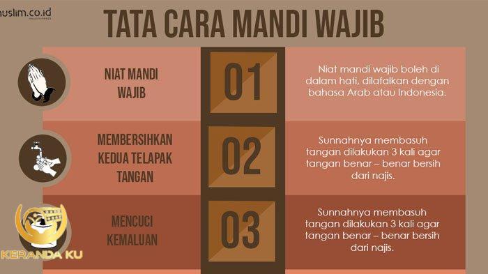 Tata cara mandi wajib junub