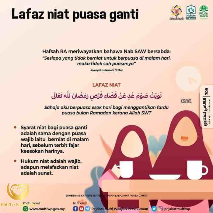 Mudah Sekali! Ini Niat Puasa Qadha Ramadhan yang Perlu Kalian Ketahui