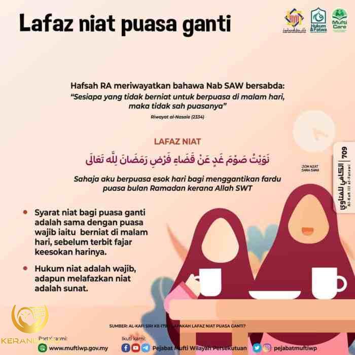 Infografis Hikmah dan Keistimewaan Berpuasa dalam Bulan Rajab