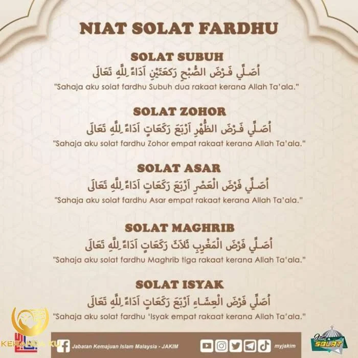 Niat shalat sunnah subuh