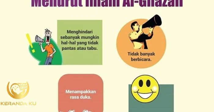 Adab Bertakziah, Penjelasan dan Keutamaannya - Tribunkaltim.co Adab Bertakziah, Penjelasan dan Keutamaannya - Tribunkaltim.co