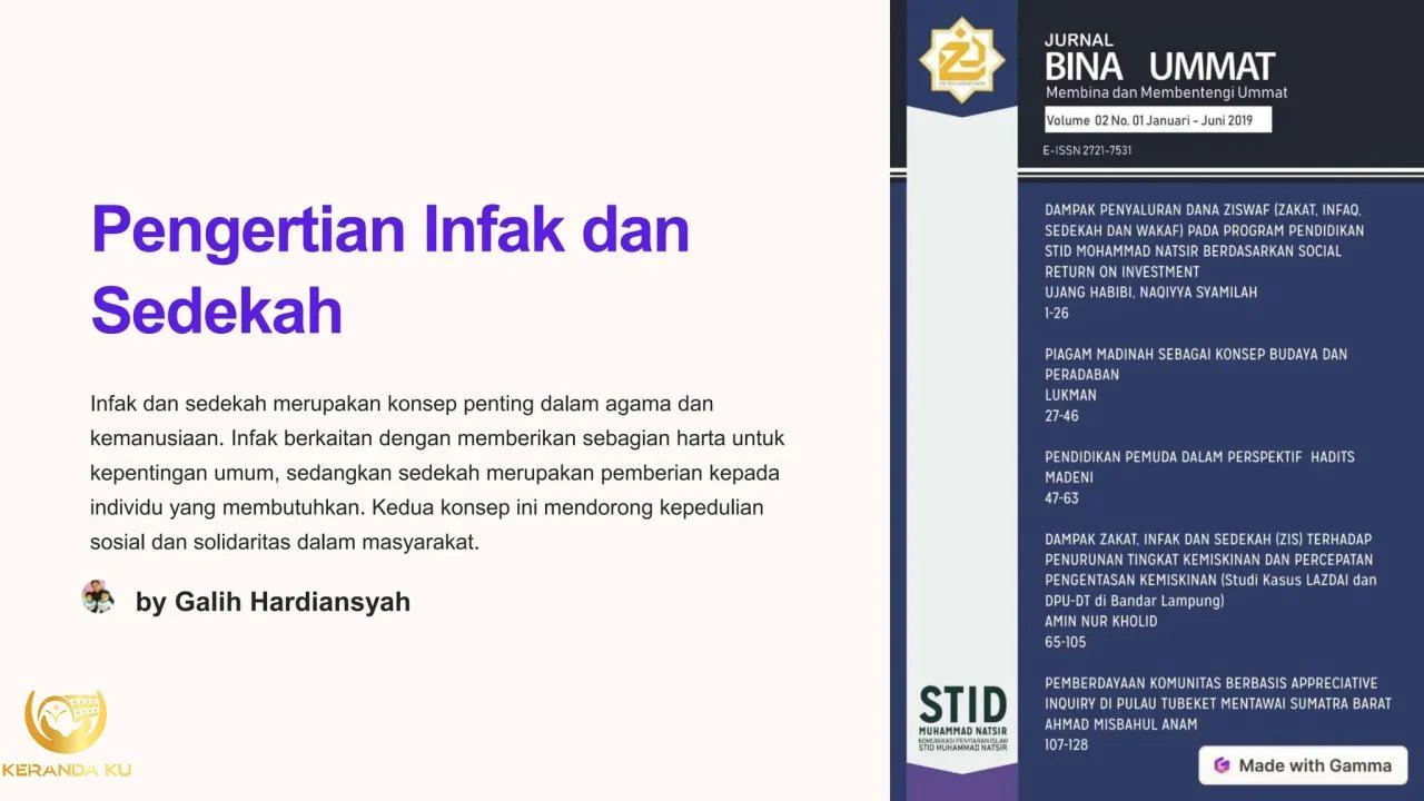 Infak Sedekah - Rumah Zakat Infak Sedekah - Rumah Zakat